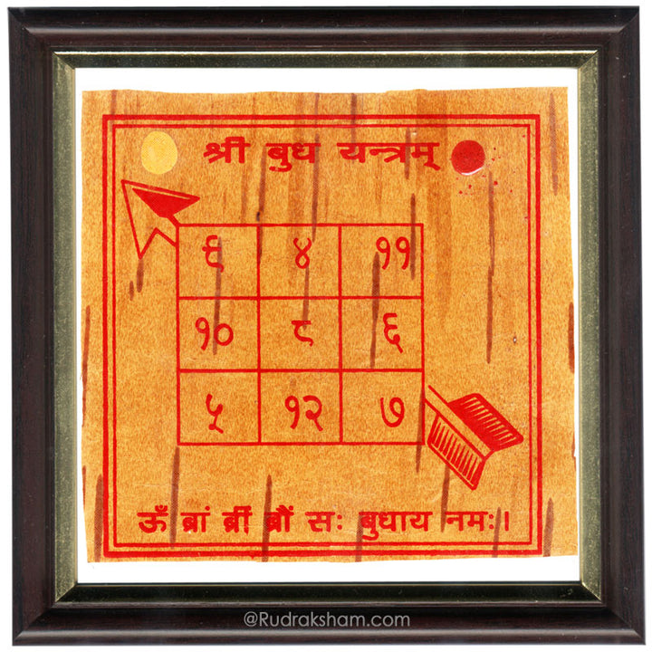 Mercury - Budh Yantra - Framed