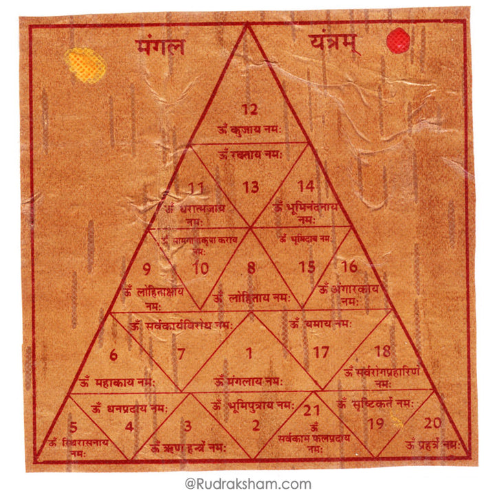 Mars - Mangal Yantra